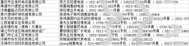 羅茨風機廠家電話.png